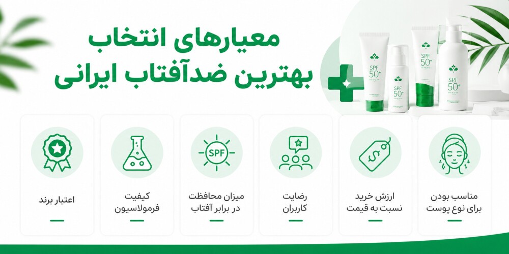 بهترین-مارک-ضد-آفتاب