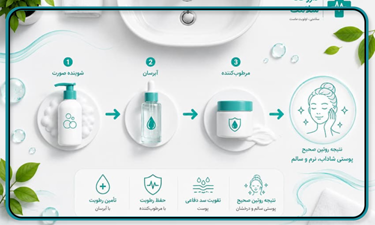 استفاده-همزمان-از-آبرسان-و-مرطوب‌کننده-