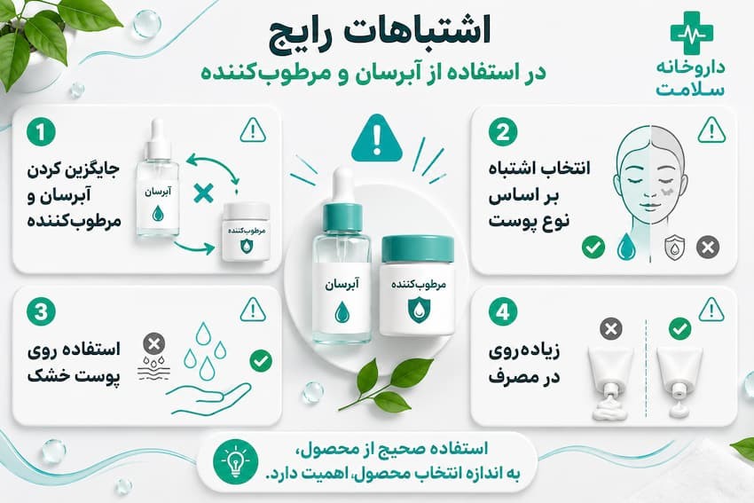 اشتباهات-رایج-در-استفاده-از-آبرسان-و-مرطوب‌کننده